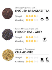 TWG Classic Selection brewing guide for a precise cup