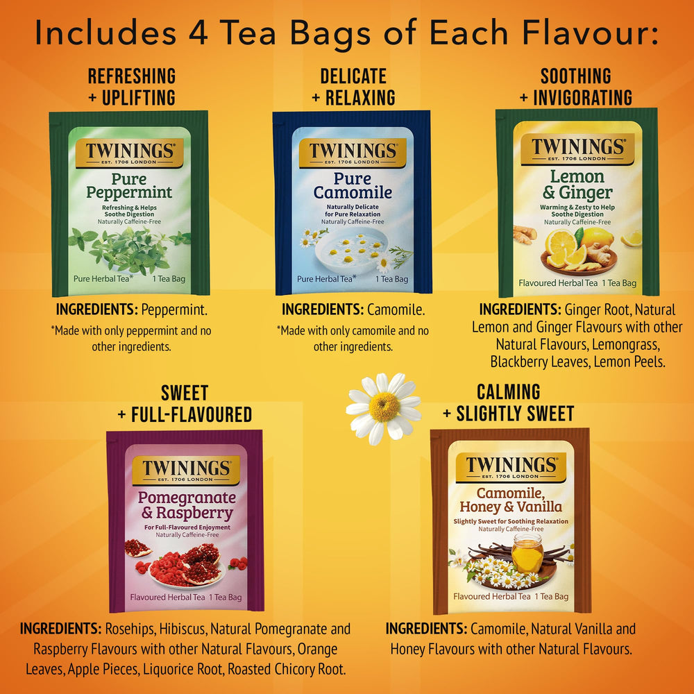 Twinings Lemon & Ginger tea bags offering bright, soothing warmth.