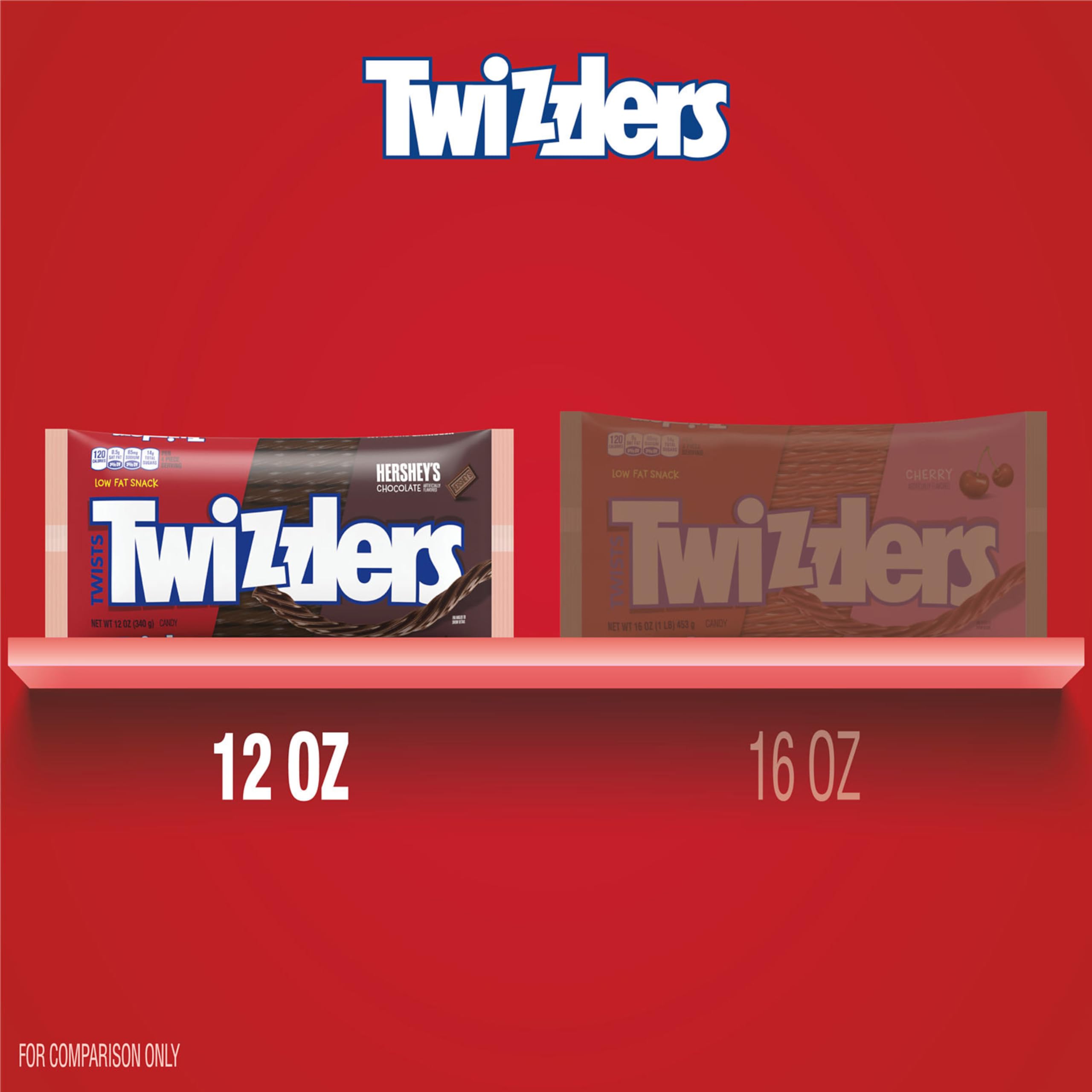 Twizzlers Twists Chocolate Flavor serving ideas image for desserts or parties