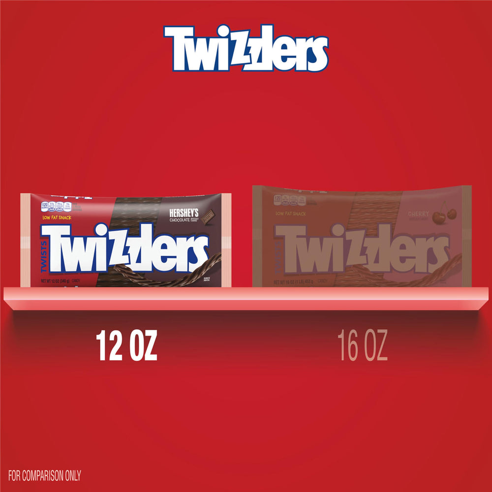 Twizzlers Twists Chocolate Flavor serving ideas image for desserts or parties