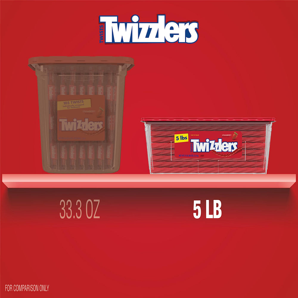Twizzlers Twists Strawberry on a party dish, ready for sharing.