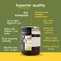 Two Brothers India Farms Chyawanprash 40 herbs label underlines traditional blend with no additives.