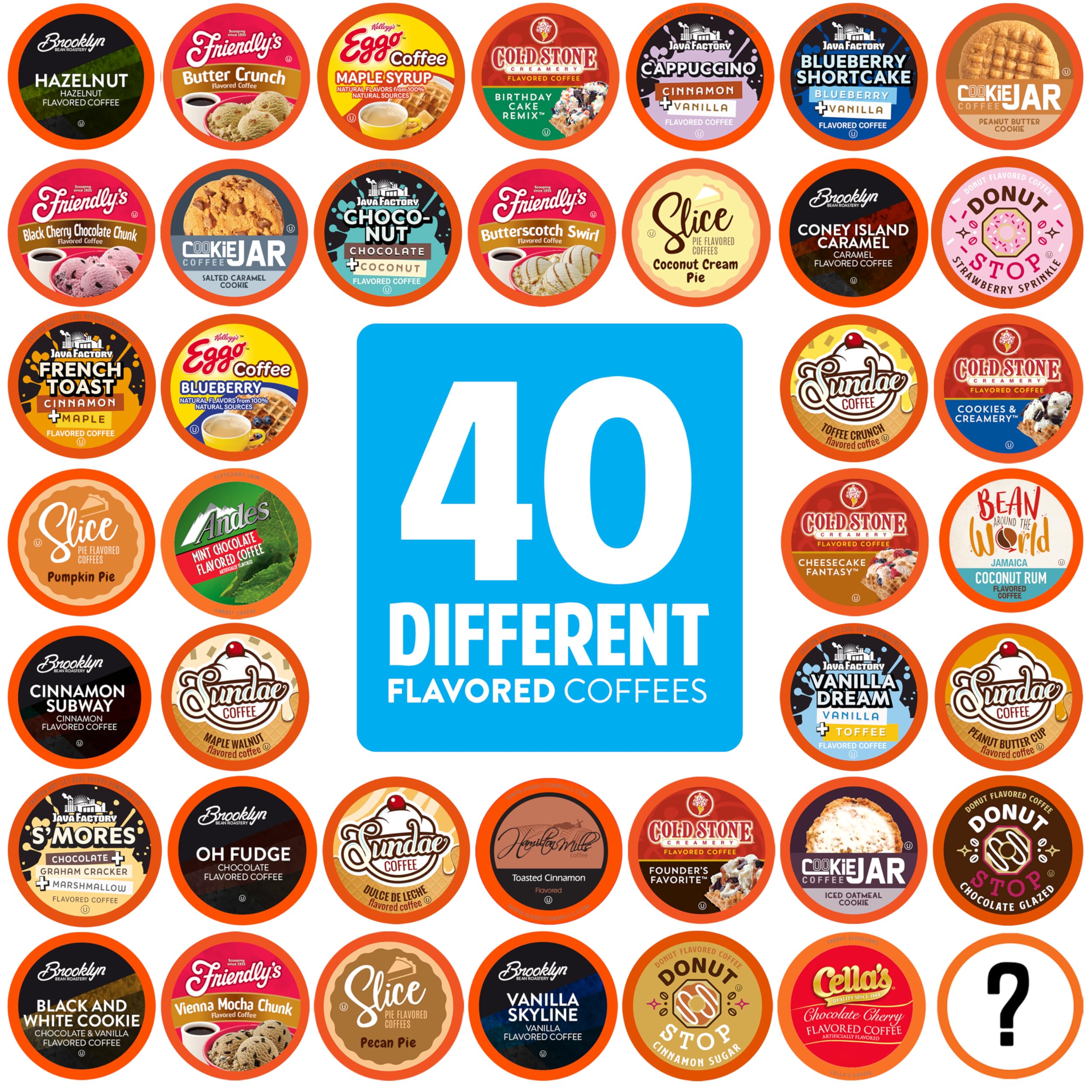 Two Rivers Coffee blueberry pod for Keurig—bold blueberry flavor for morning ritual.