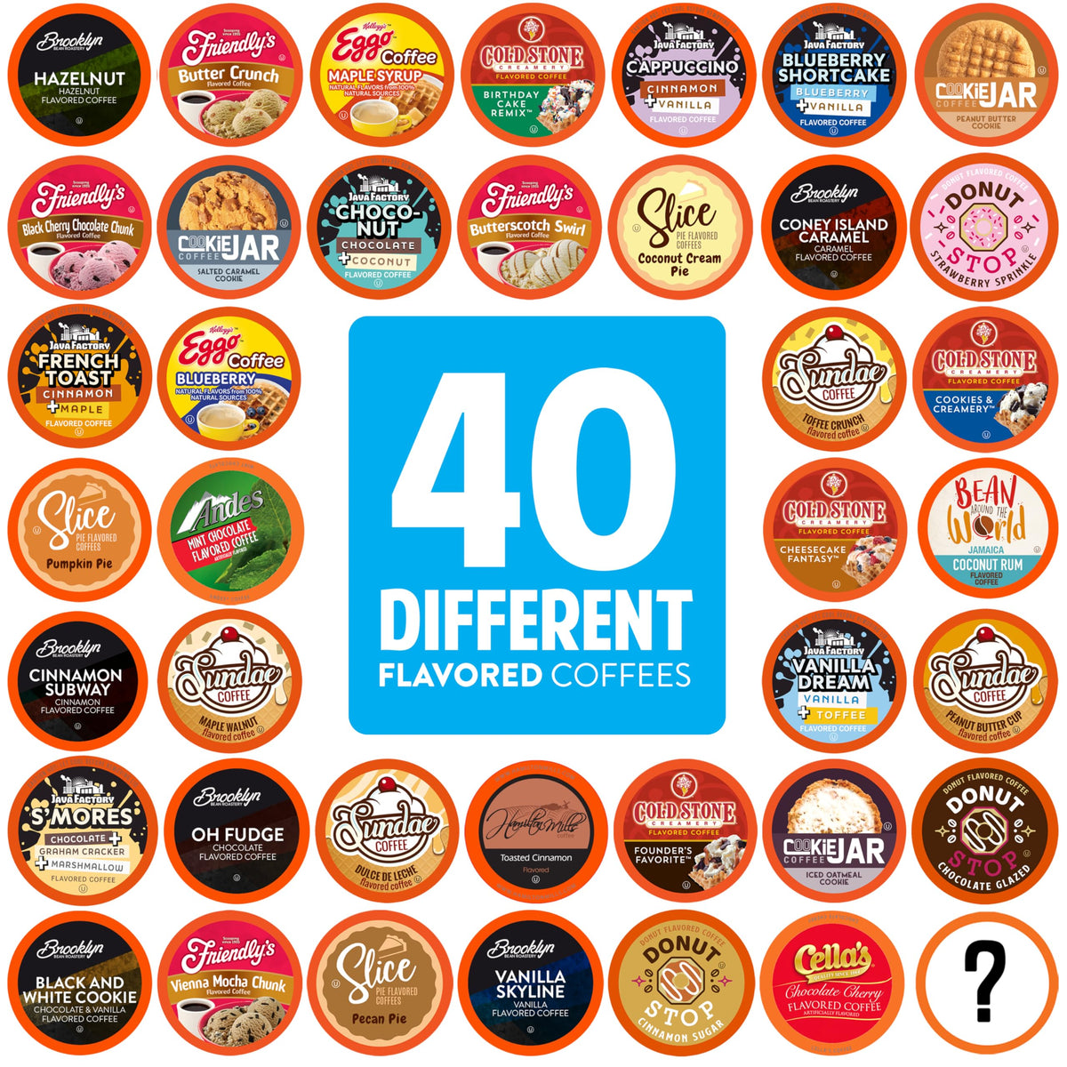 Two Rivers Coffee blueberry pod for Keurig—bold blueberry flavor for morning ritual.