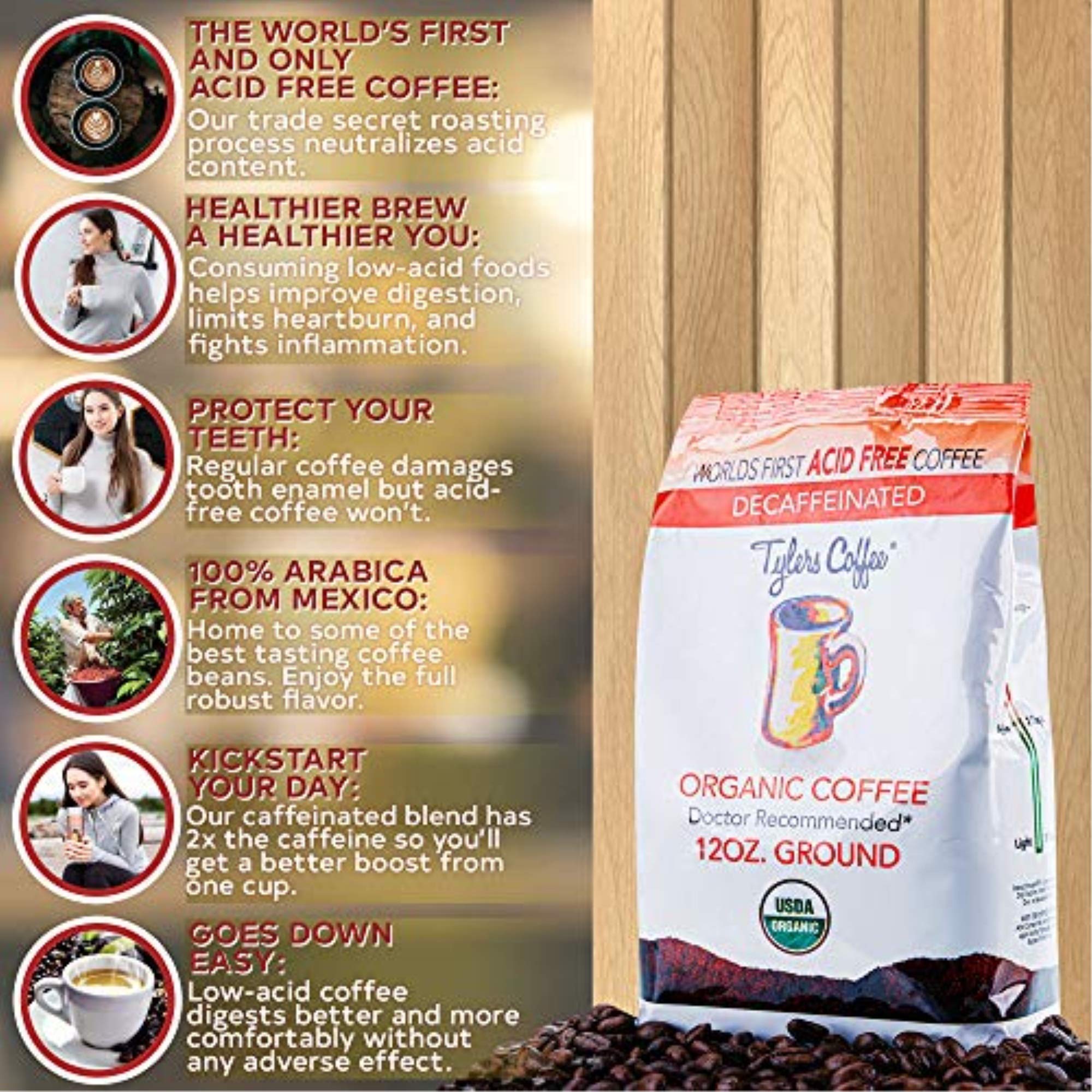 Tyler's Ground Coffee label close-up highlights neutral pH and no acid.