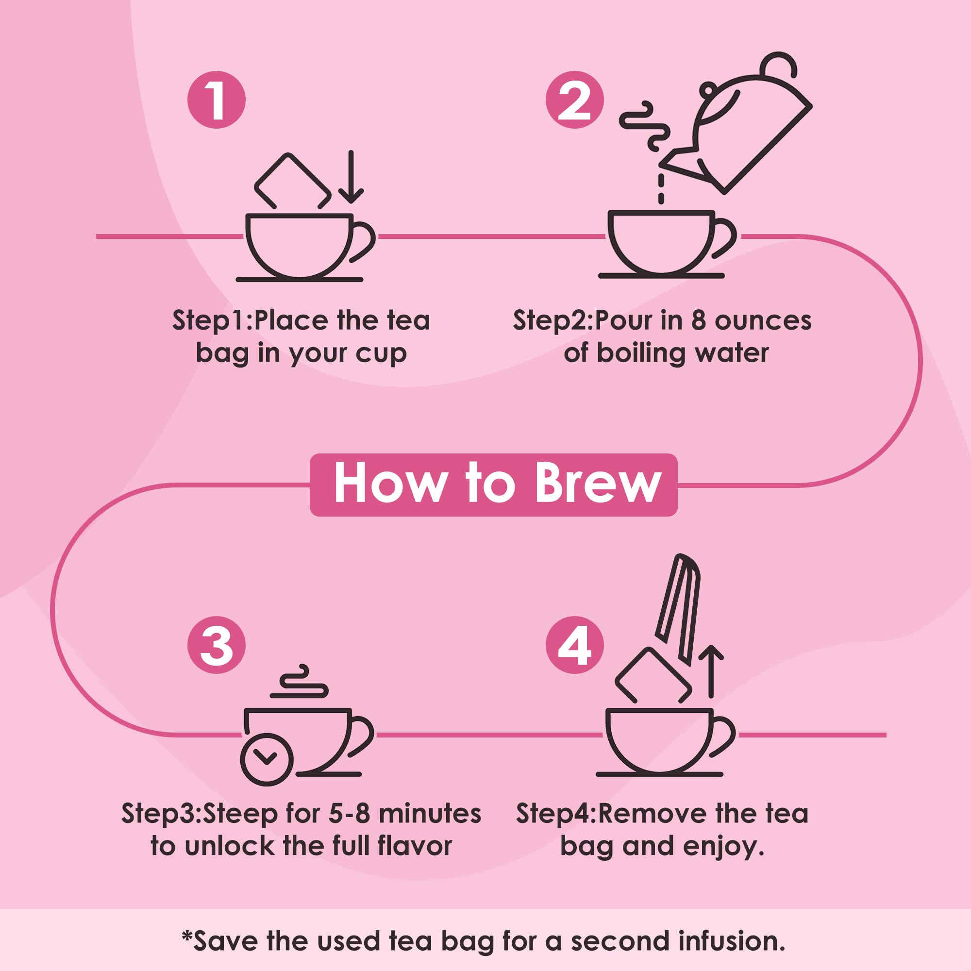 UBEEKOO Tea tulsi, spearmint and cinnamon for digestive comfort and flavor