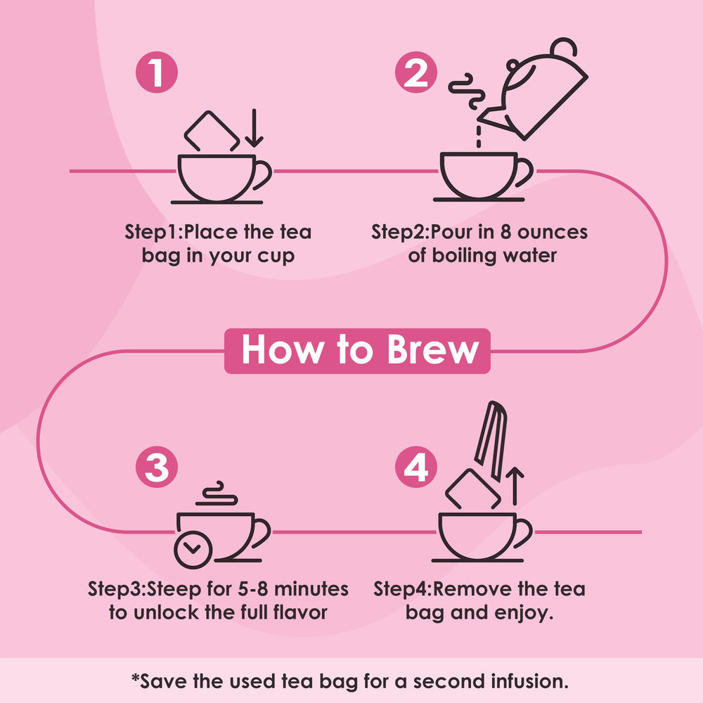 UBEEKOO Tea tulsi, spearmint and cinnamon for digestive comfort and flavor