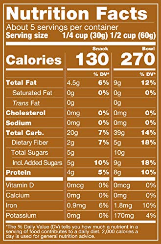 Packaging of Udi's Gluten Free Au Naturel Granola shows dairy-free and egg-free ingredients