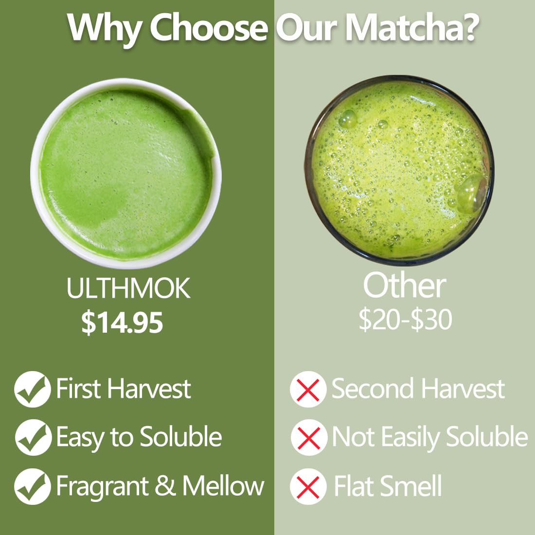 ULTHMOK ceremonial matcha packaging emphasizing freshness and easy storage.