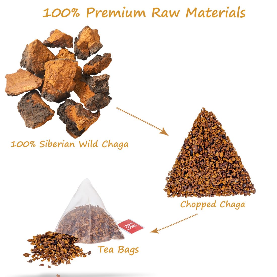ULTHMOK chaga tea bag close-up, showcasing wild harvest origin and purity.
