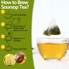 ULTHMOK soursop leaves dried and fried to create pure tea bags.