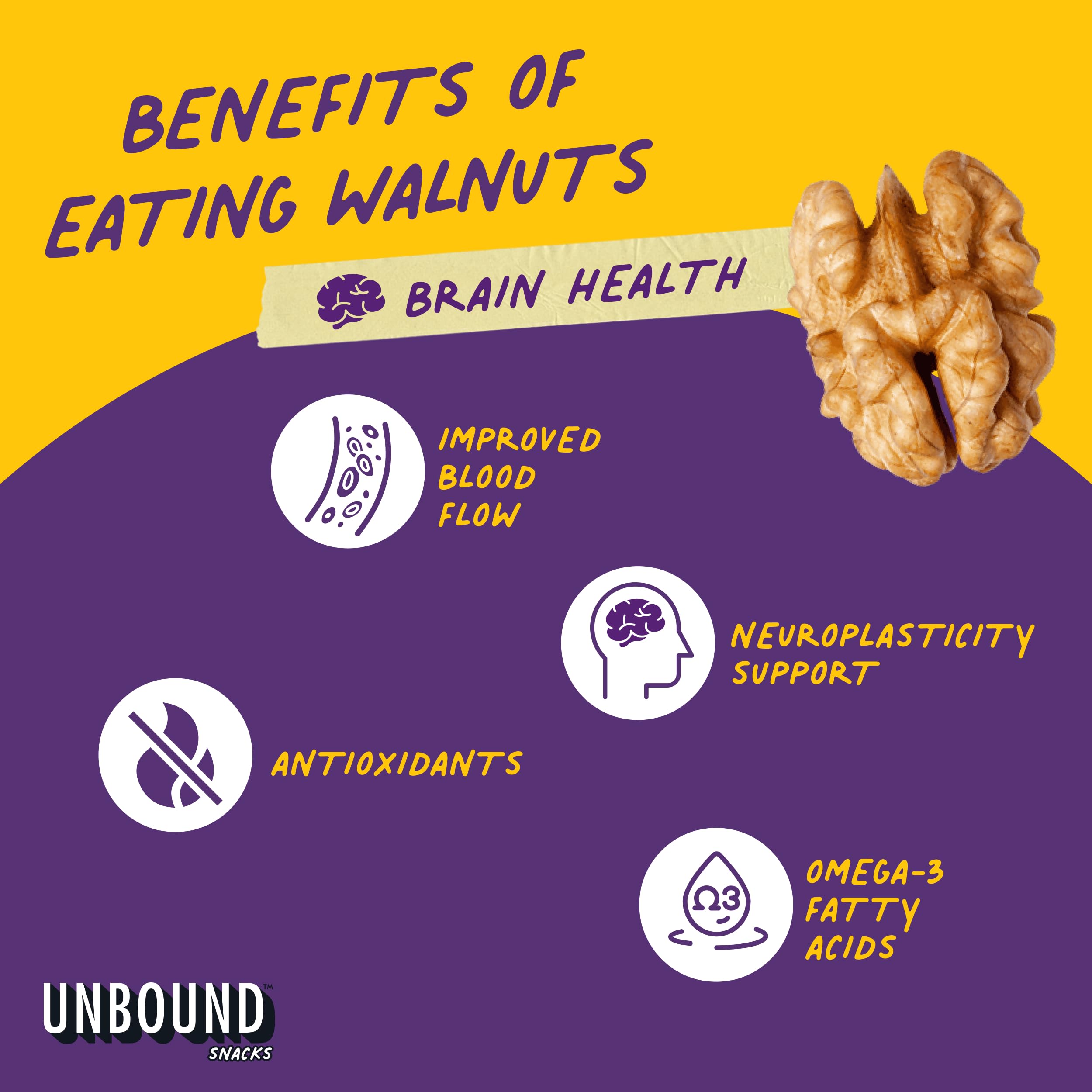 Trail mix with Unbound Butter Toffee Walnuts for portable crunch.