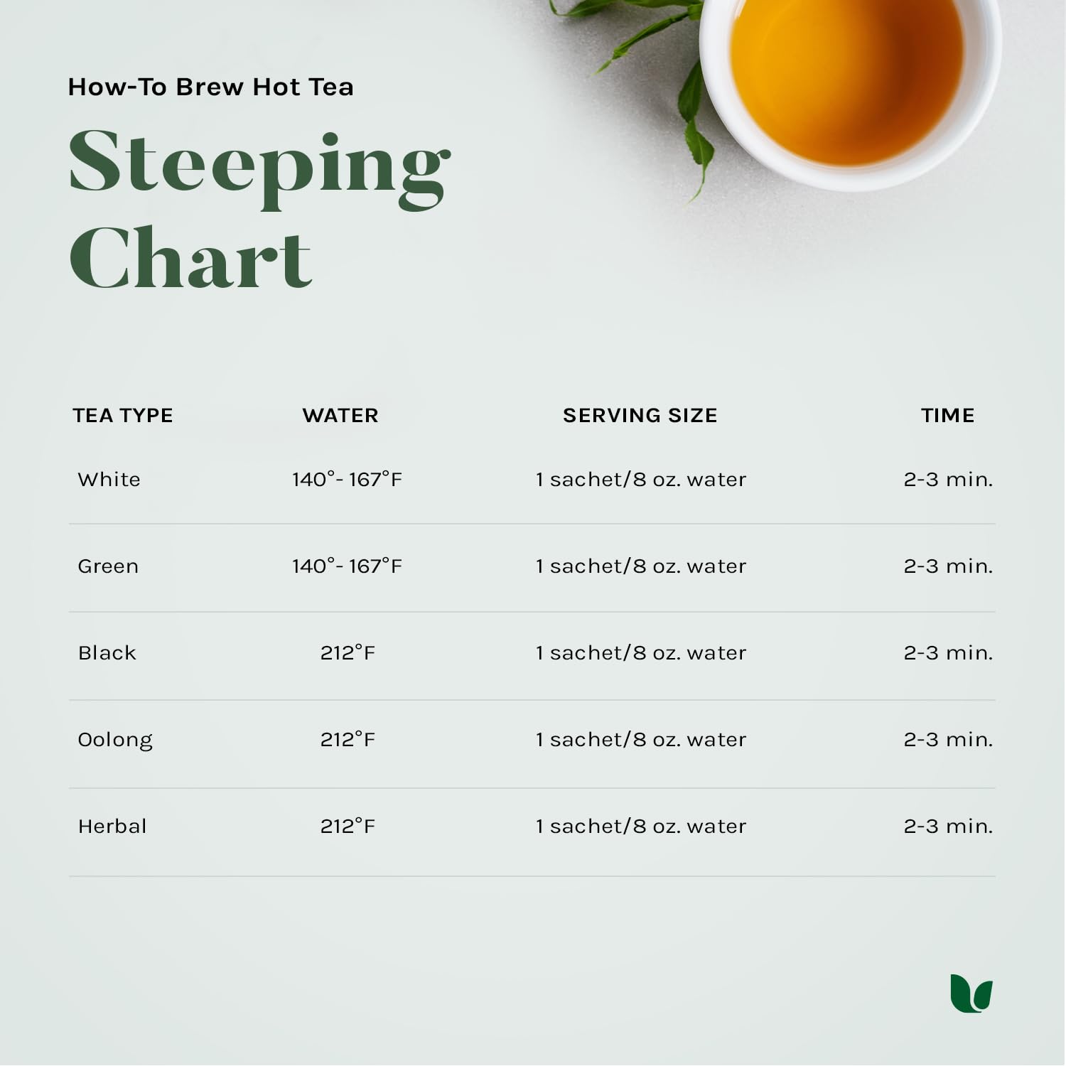 Iced glass of organic white tea ready for a refreshing break.