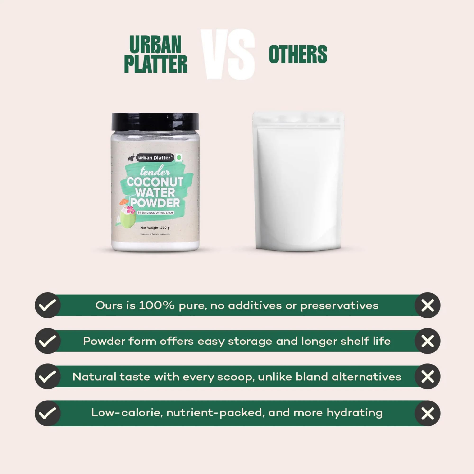 Smoothie with Urban Platter Tender Coconut Water Powder providing natural electrolytes