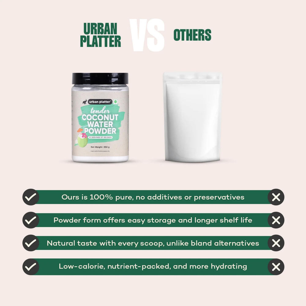 Smoothie with Urban Platter Tender Coconut Water Powder providing natural electrolytes