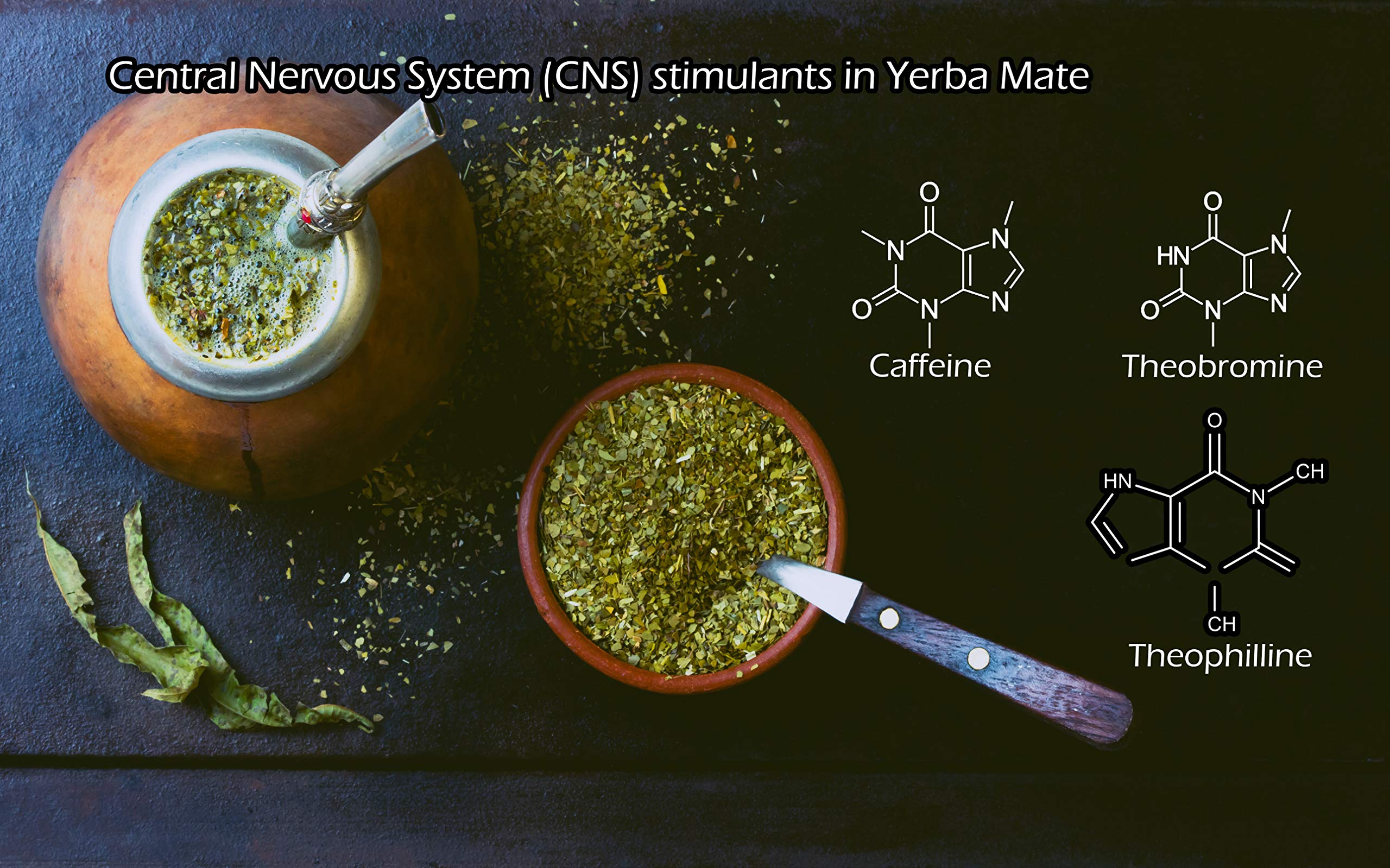US Wellness Naturals Ideal for group sharing with mate gourds and bombilla.