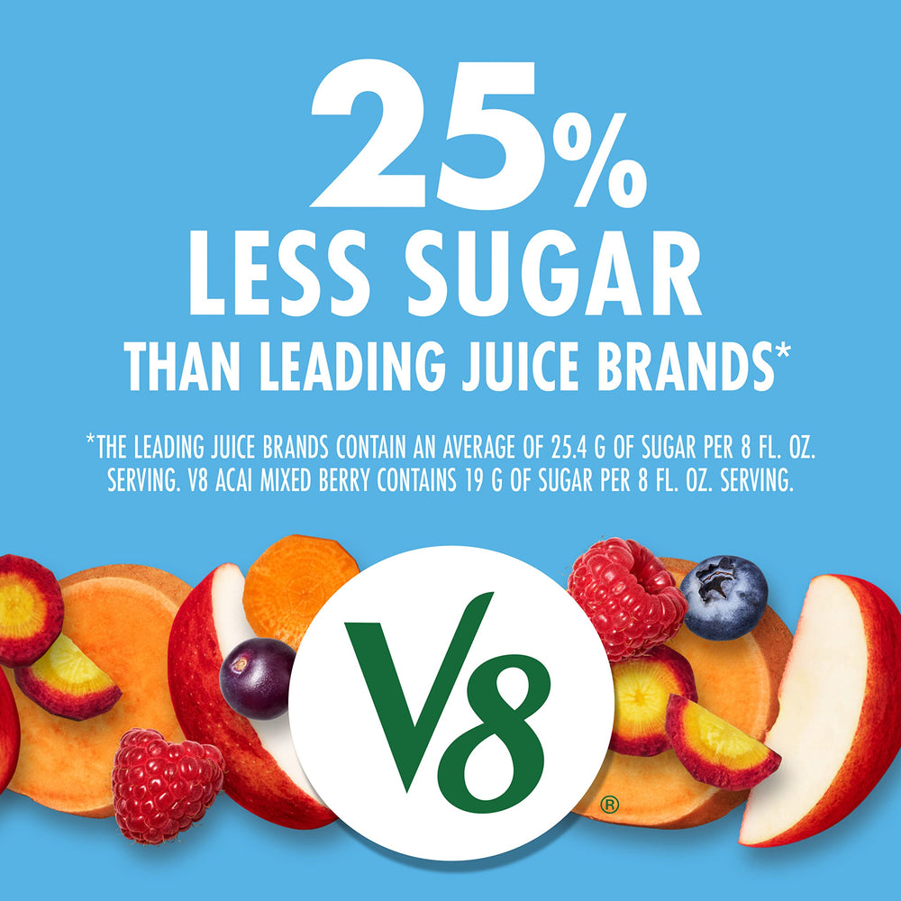 Six-pack packaging of V8 Acai Mixed Berry on store shelf