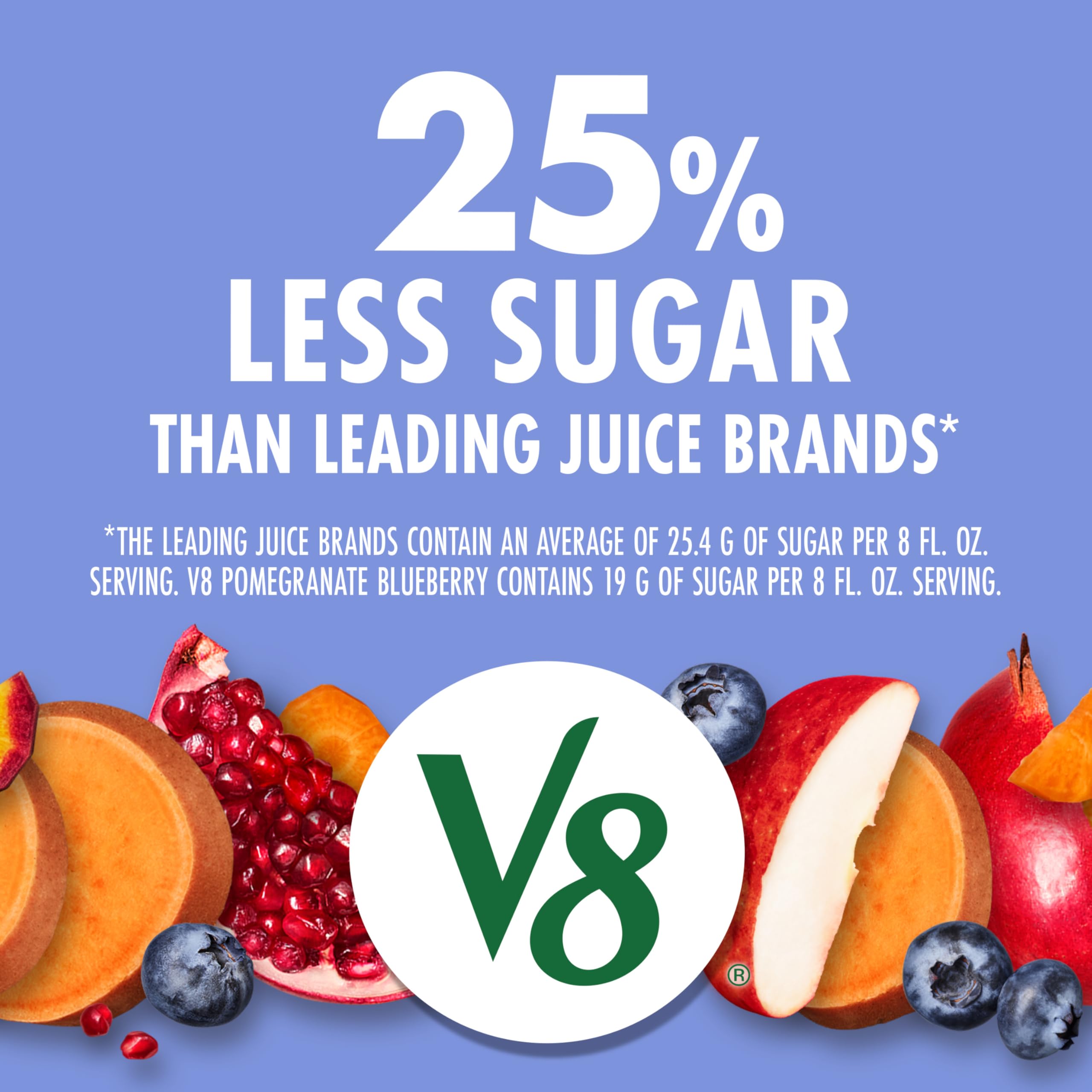 V8 Blends glass served with breakfast to showcase easy consumption.