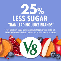 V8 Blends glass served with breakfast to showcase easy consumption.