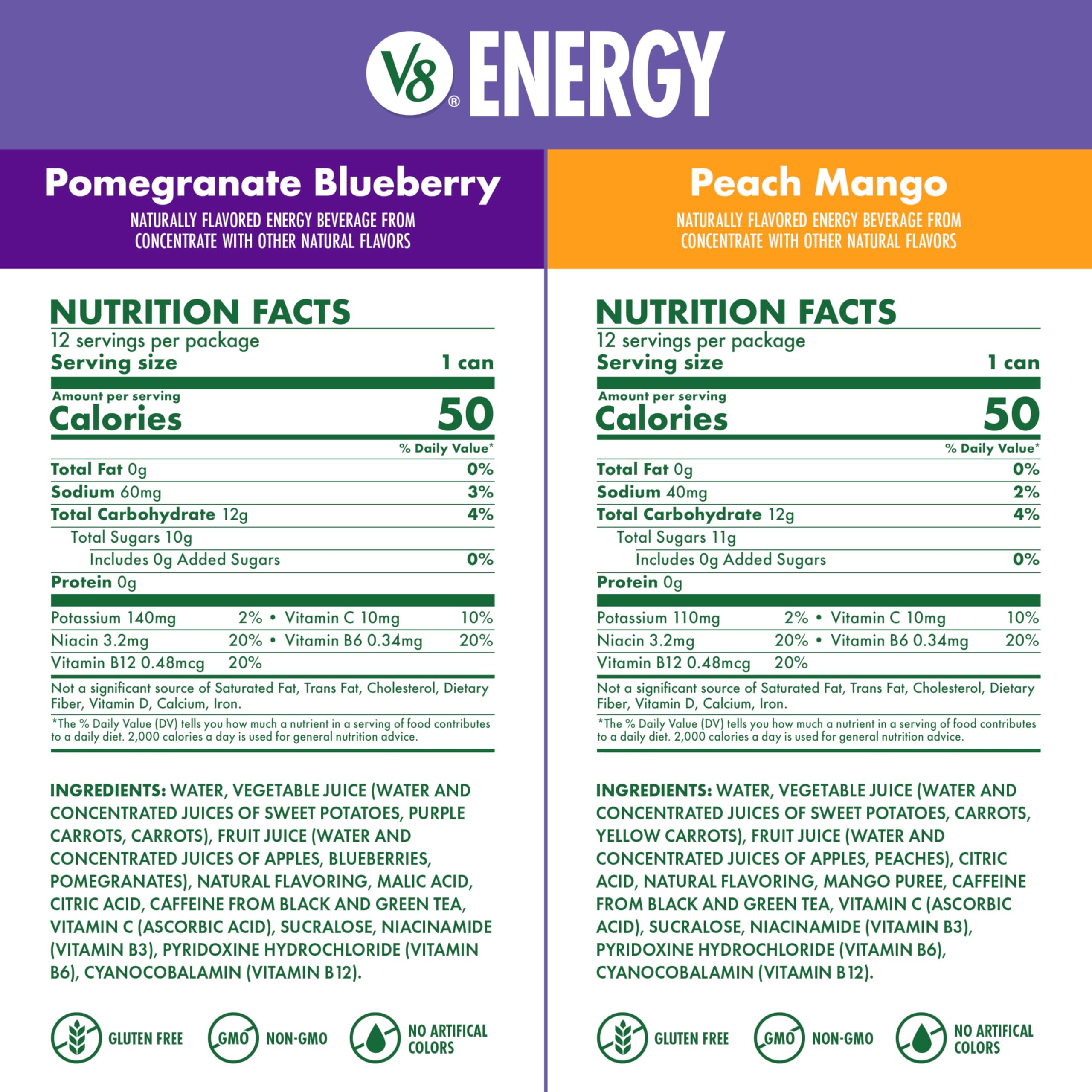 V8 Energy Peach Mango can for refreshing energy and taste