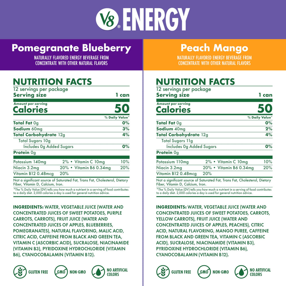 V8 Energy Peach Mango can for refreshing energy and taste