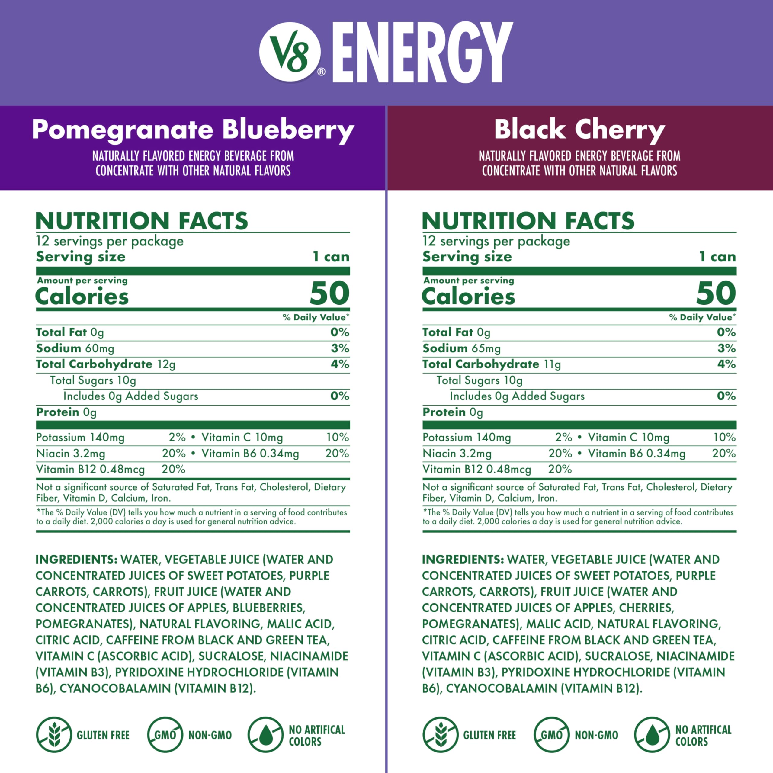 V8 Energy Pomegranate Blueberry bottle offers a vibrant energy boost for busy days.