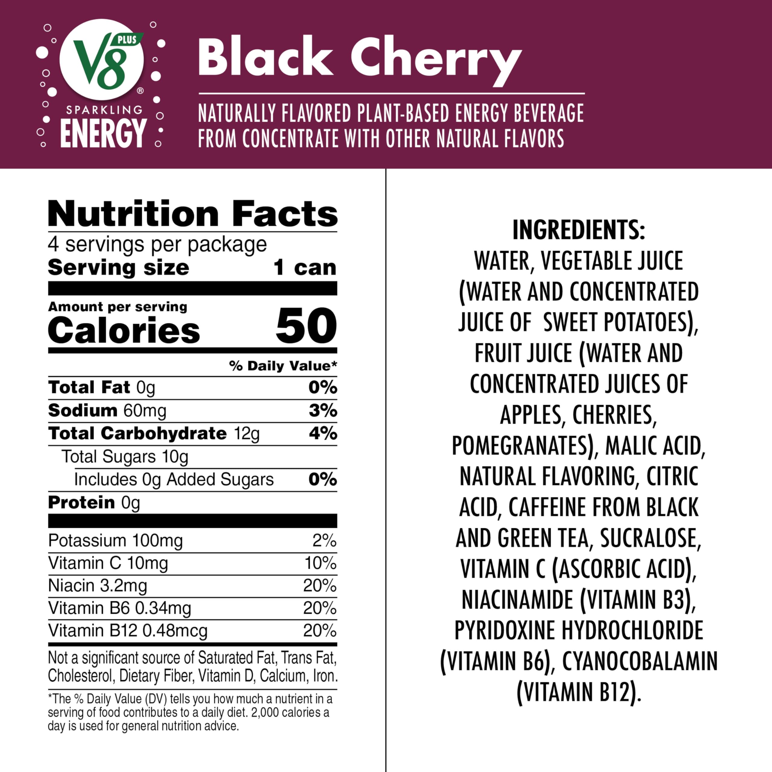 V8 +ENERGY tea ingredients graphic highlights natural caffeine from black and green tea.