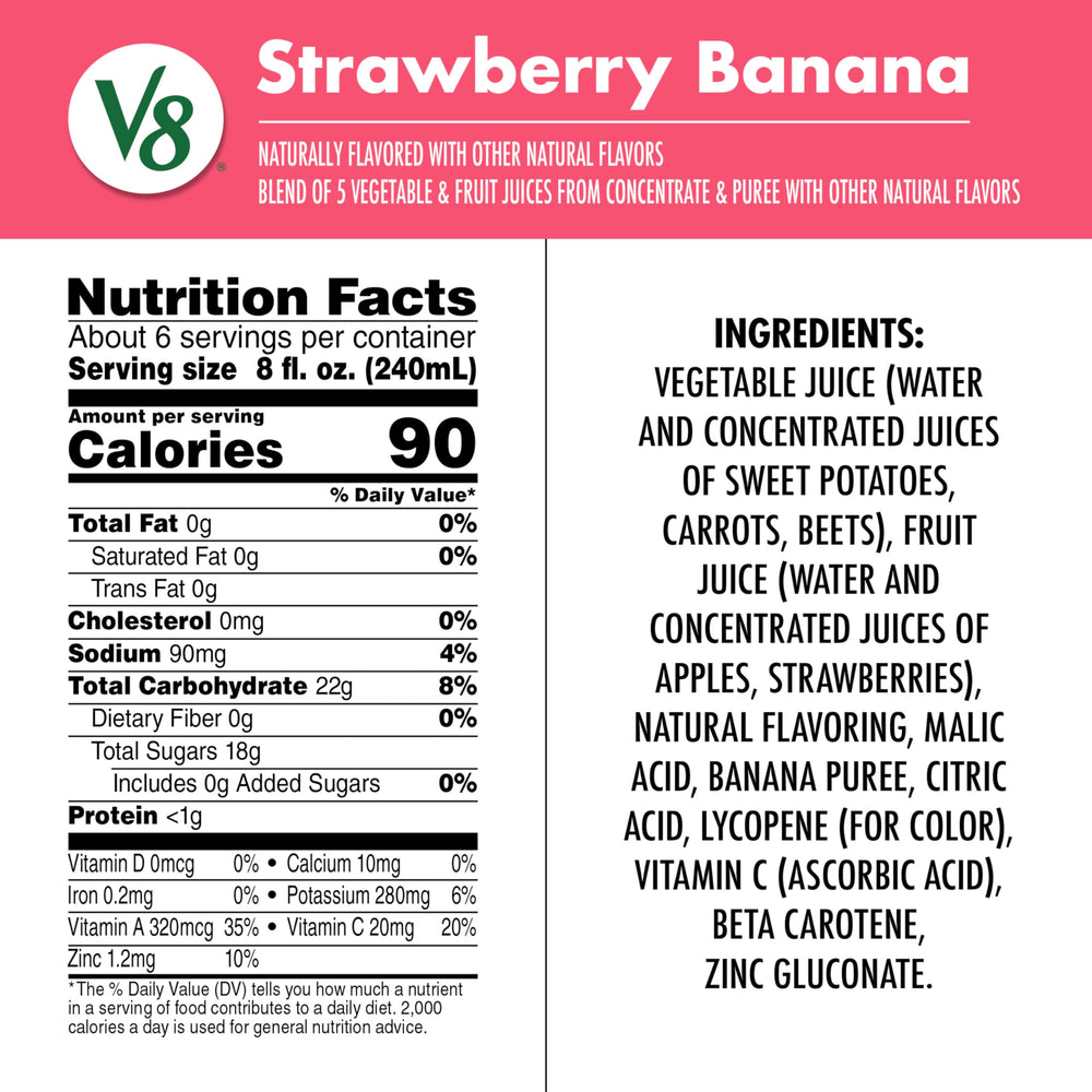 V8 ingredients close-up with strawberries, bananas, beets and carrots highlighting wholesome blend