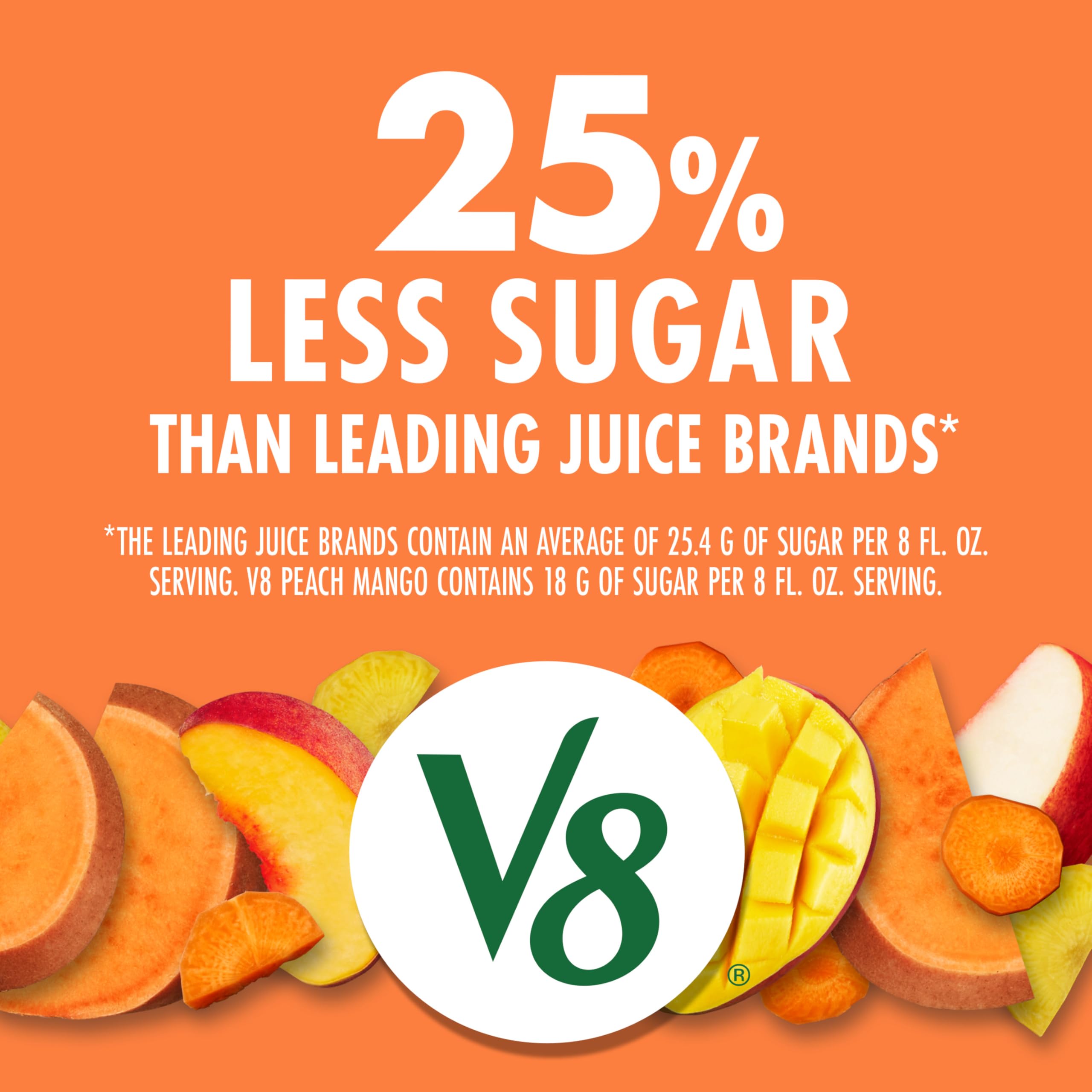 V8 Peach Mango bottle being poured for easy daily fruit and veg intake