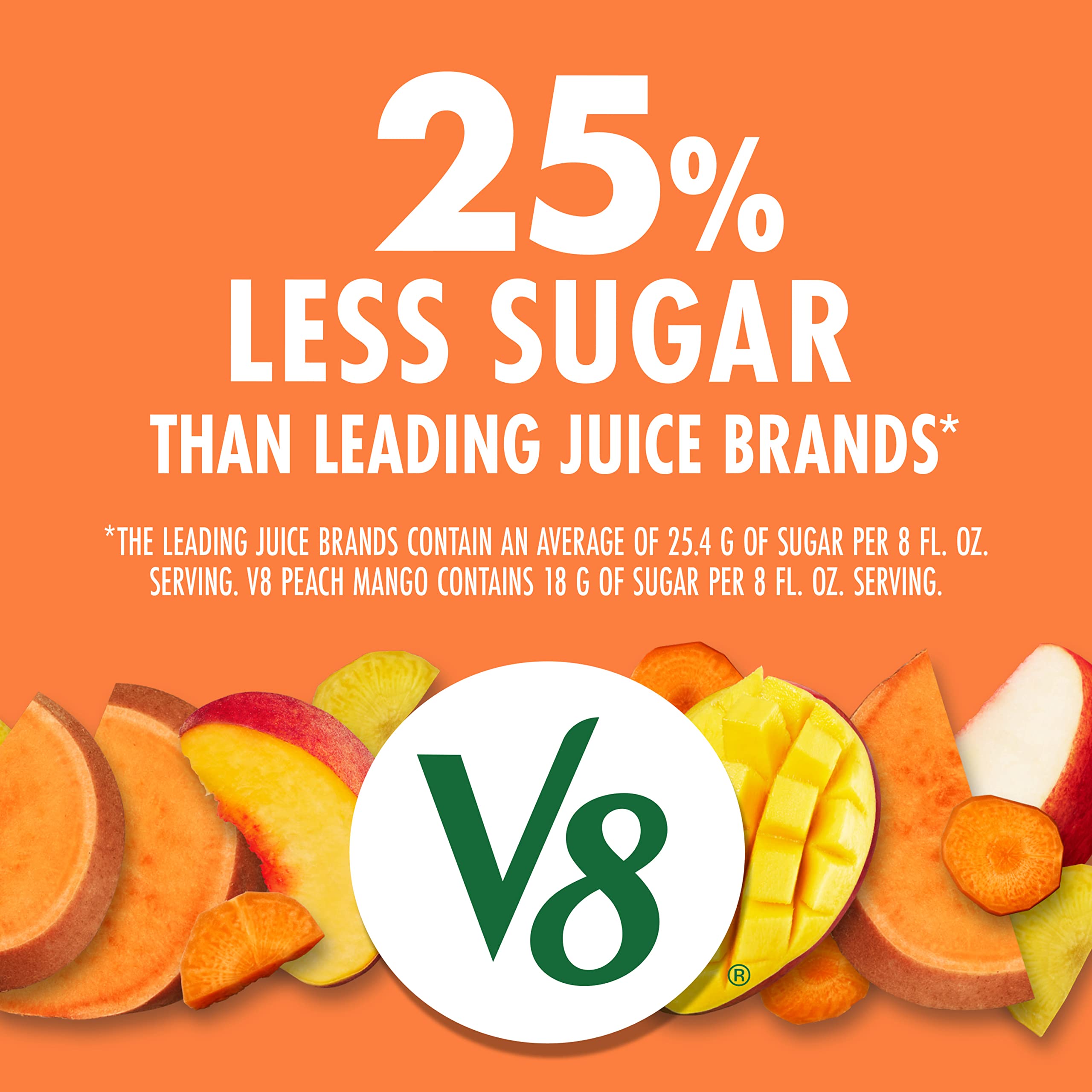 V8 Peach Mango nutrition panel highlights sugar content and vitamins.