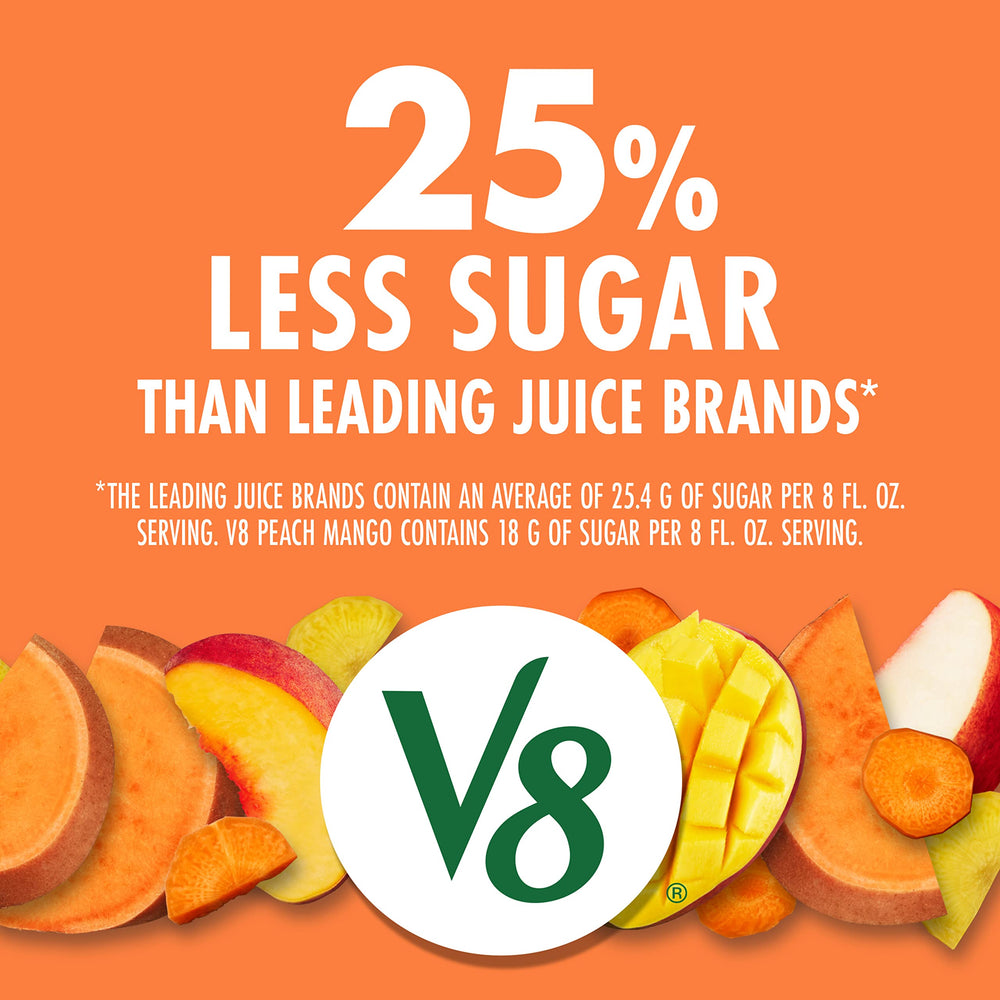 V8 Peach Mango nutrition panel highlights sugar content and vitamins.