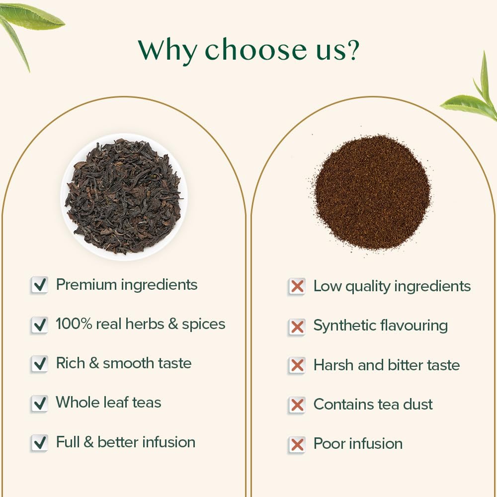 VAHDAM sustainable mission graphic communicates ethical sourcing and fair-trade benefits for farmers.