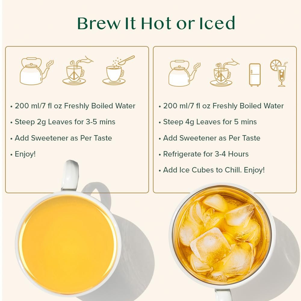 VAHDAM fair-trade tea leaves ensuring ethical sourcing for farmers.