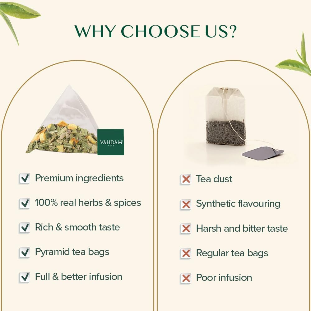 Ethical direct and fair-trade sourcing powering VAHDAM's tea journey.