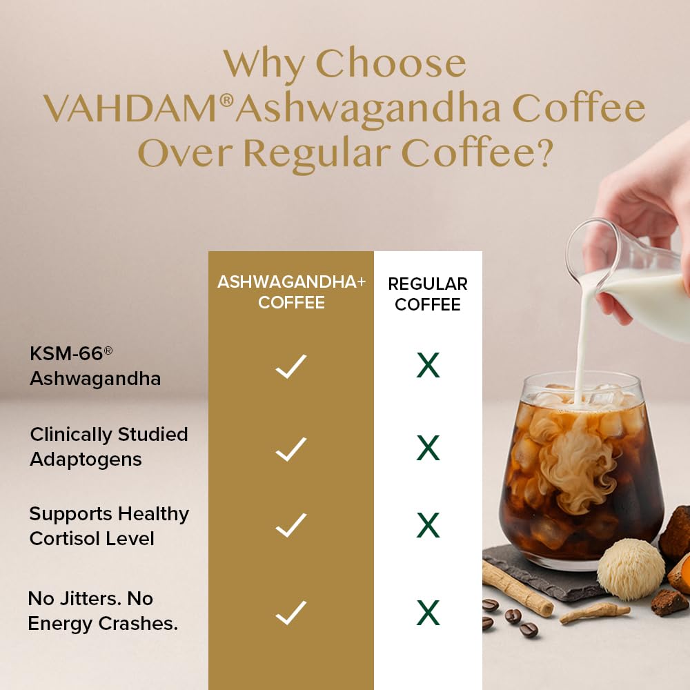 VAHDAM carbon-neutral packaging highlighting sustainability