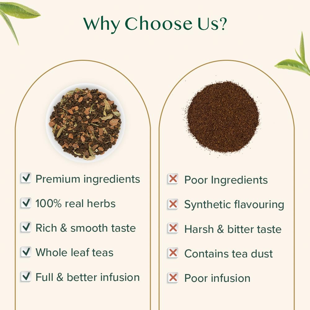 Farm sourcing of VAHDAM Cinnamon Masala Chai from premium plantations
