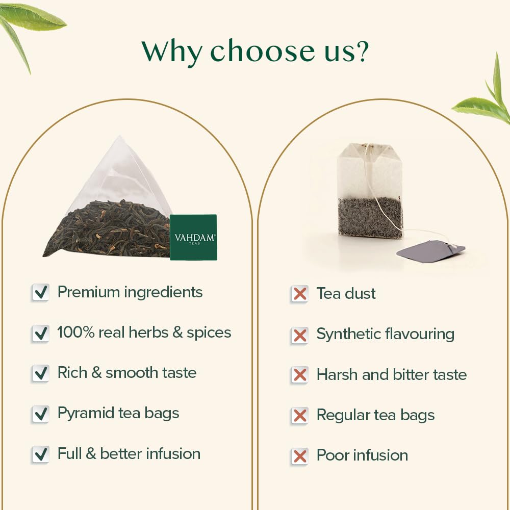 VAHDAM direct and fair-trade sourcing graphic