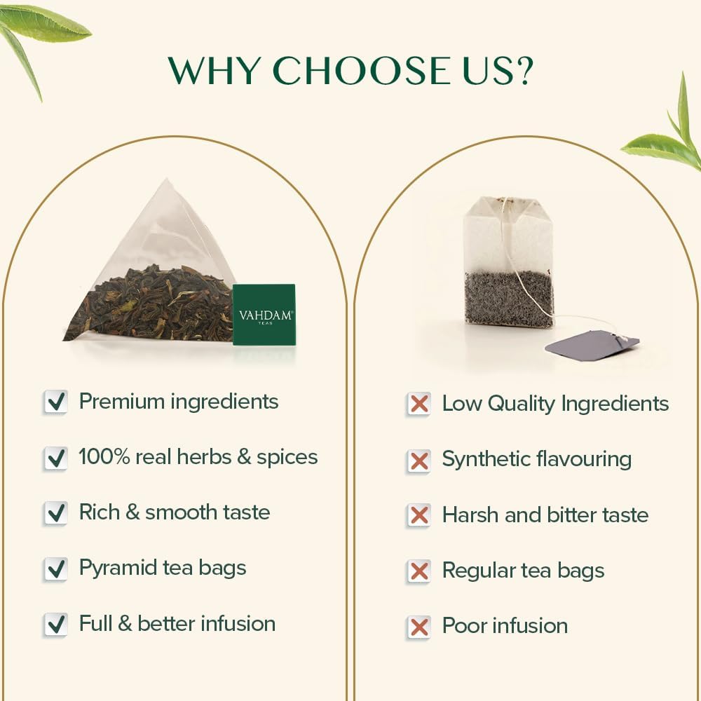 VAHDAM ethical fair-trade sourcing supports tea farmers worldwide