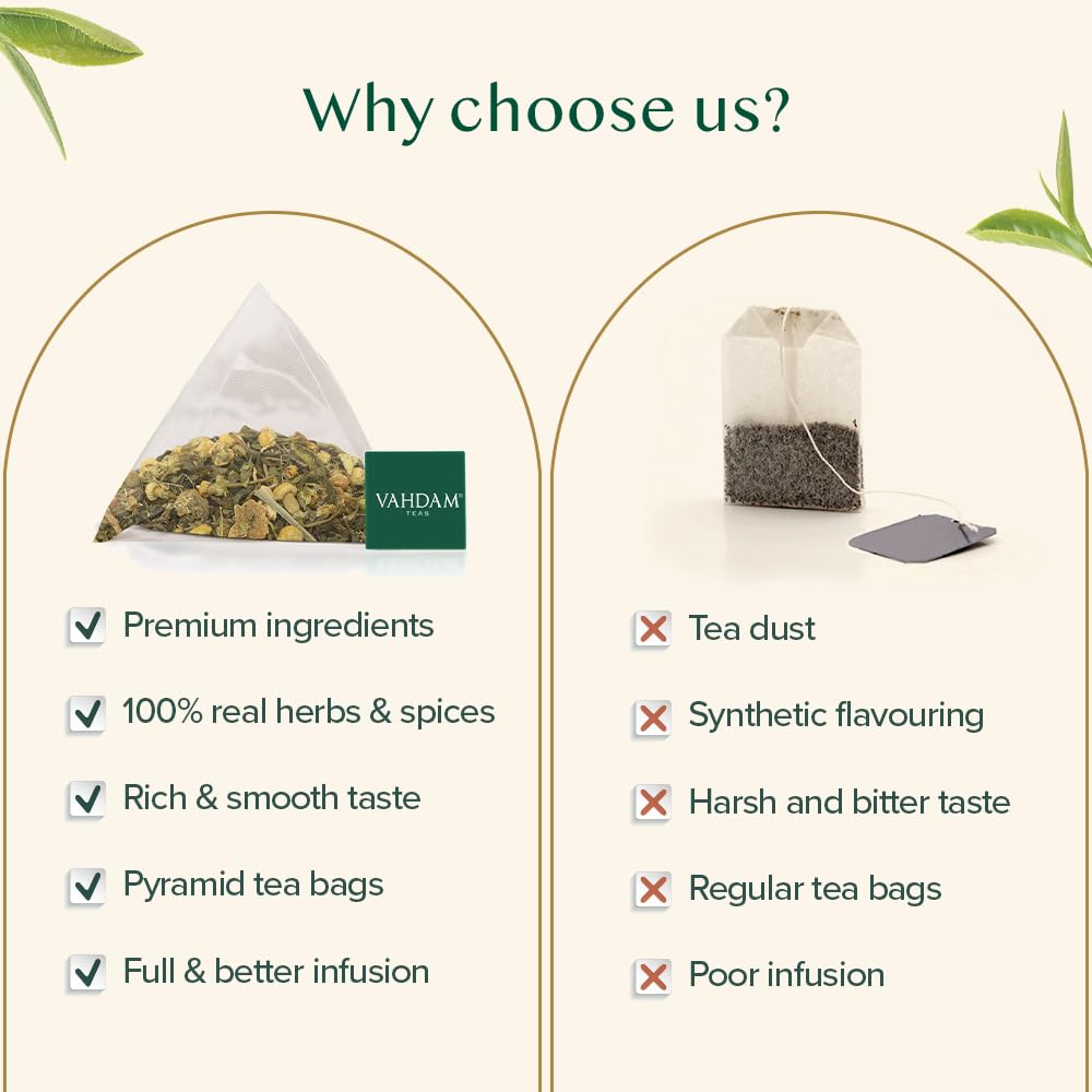 Fair-trade VAHDAM tea sourcing from farms supporting growers