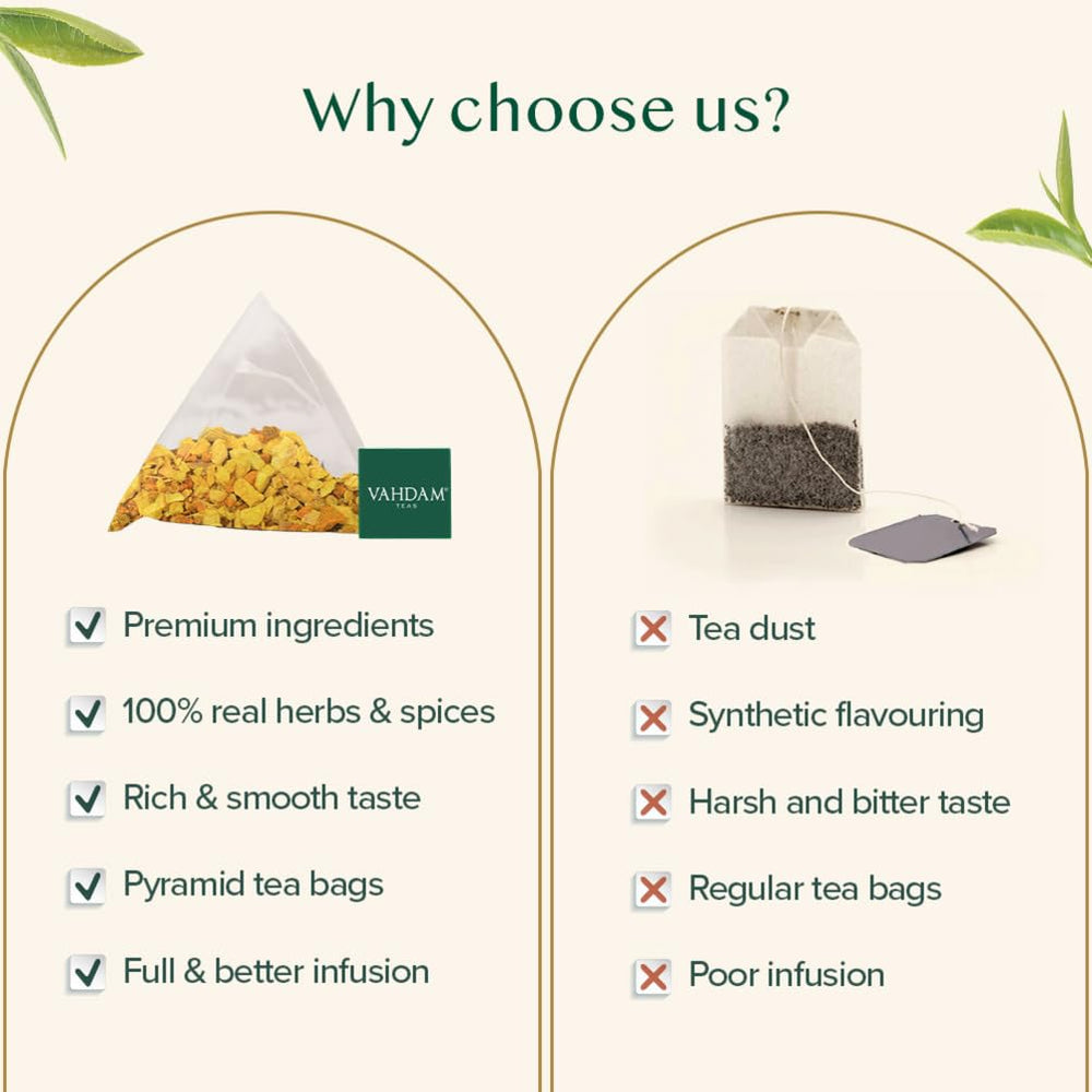 VAHDAM farm-to-cup journey image, direct-from-source freshness for a aromatic cup.