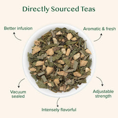 VAHDAM Ginger Mint Green Tea cup with fresh mint leaves for a bright finish