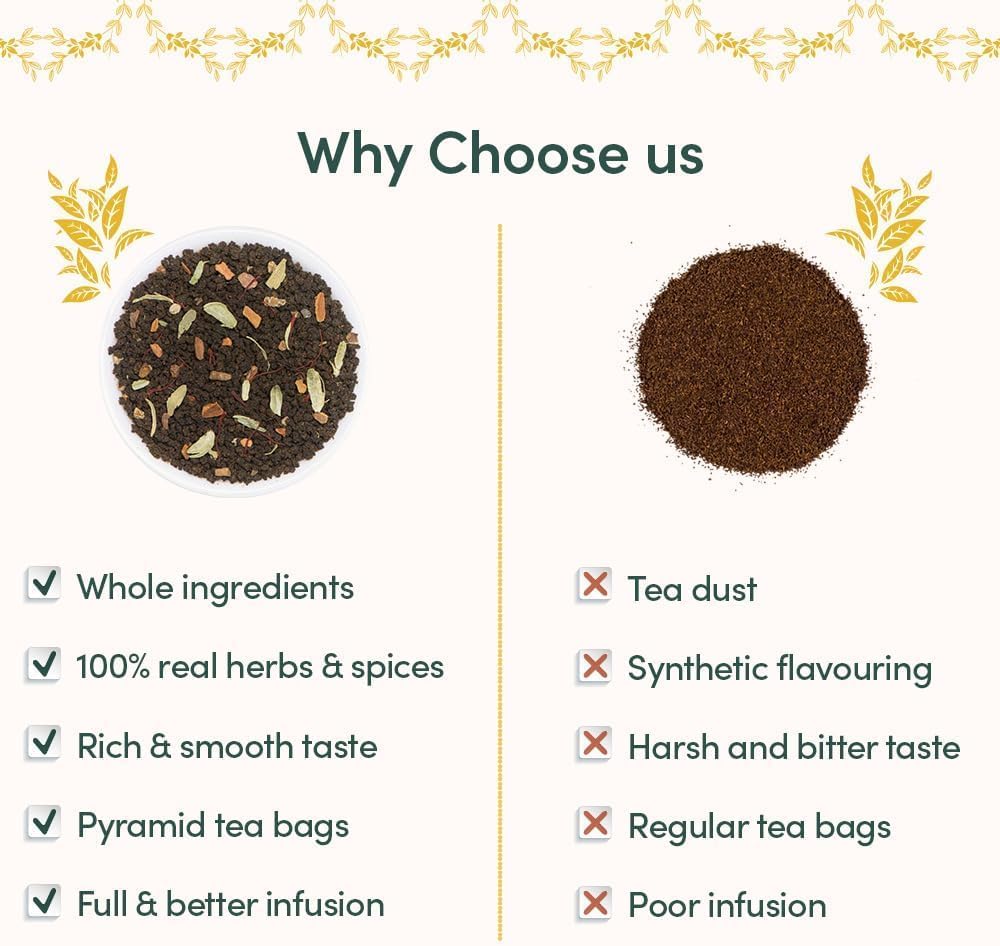 VAHDAM Glow Chocolate Vanilla Herbal Tea delivers rich aroma in a cup.