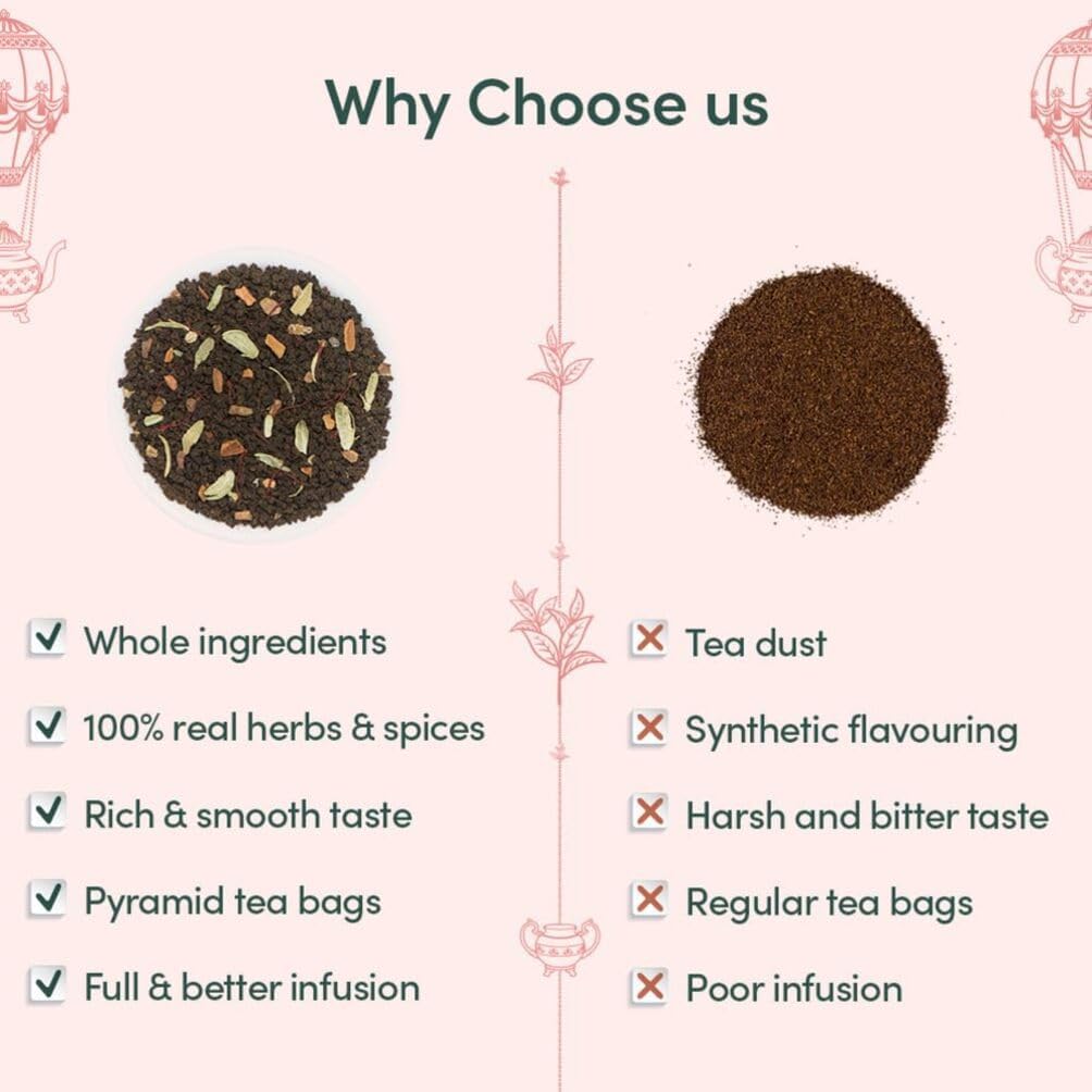 VAHDAM green, black, herbal, white, and oolong teas offer diverse flavor profiles