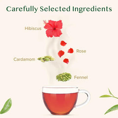 Pyramid tea bags unfurl to maximize aroma in VAHDAM blend
