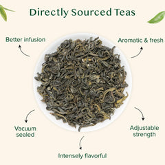 VAHDAM Himalayan Green Tea leaves packaging closeup highlights care