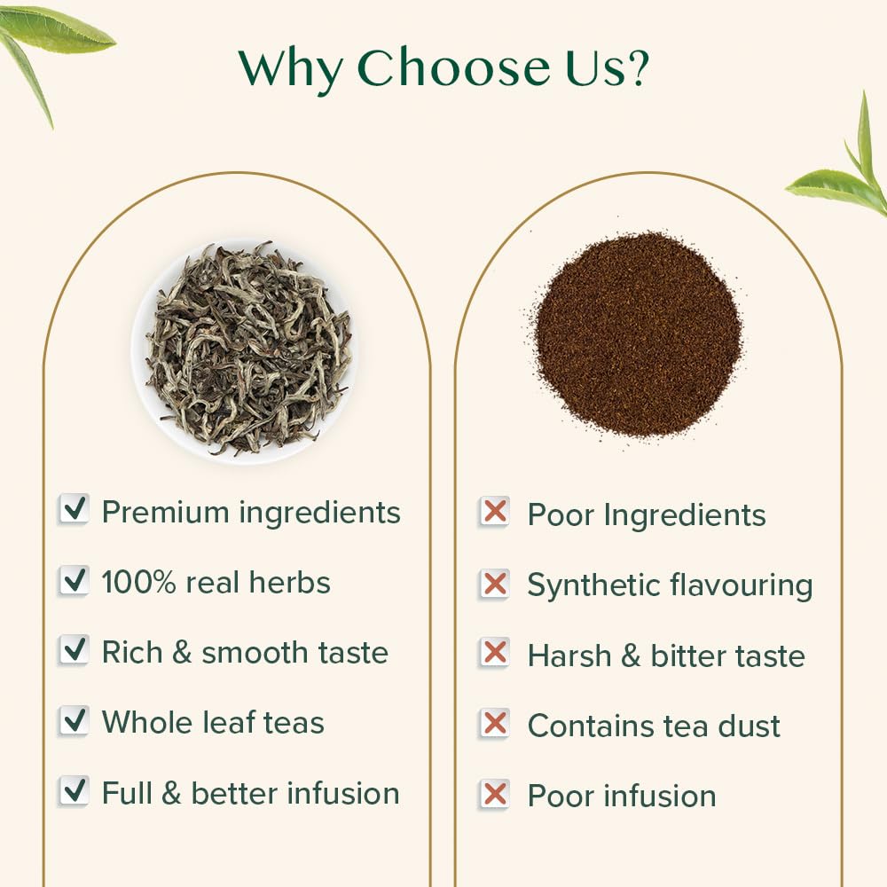VAHDAM Imperial White Tea brewing setup showcases simple, precise preparation.