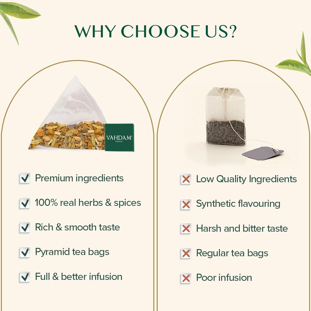 VAHDAM sourcing from Indian farms supports sustainable direct trade