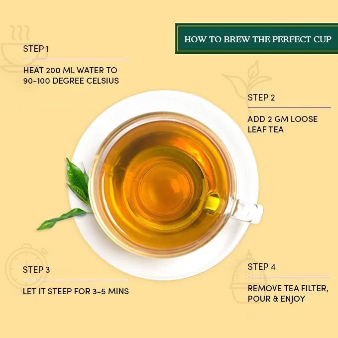 Vacuum-sealed VAHDAM Kashmiri Kahwa bag preserves freshness between brews.
