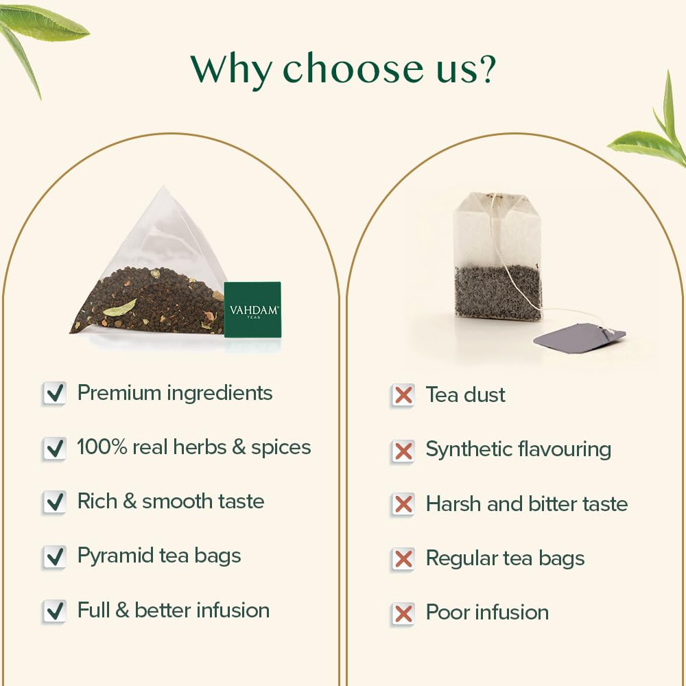 VAHDAM Teach Me initiative reinvests in tea-grower children's education.