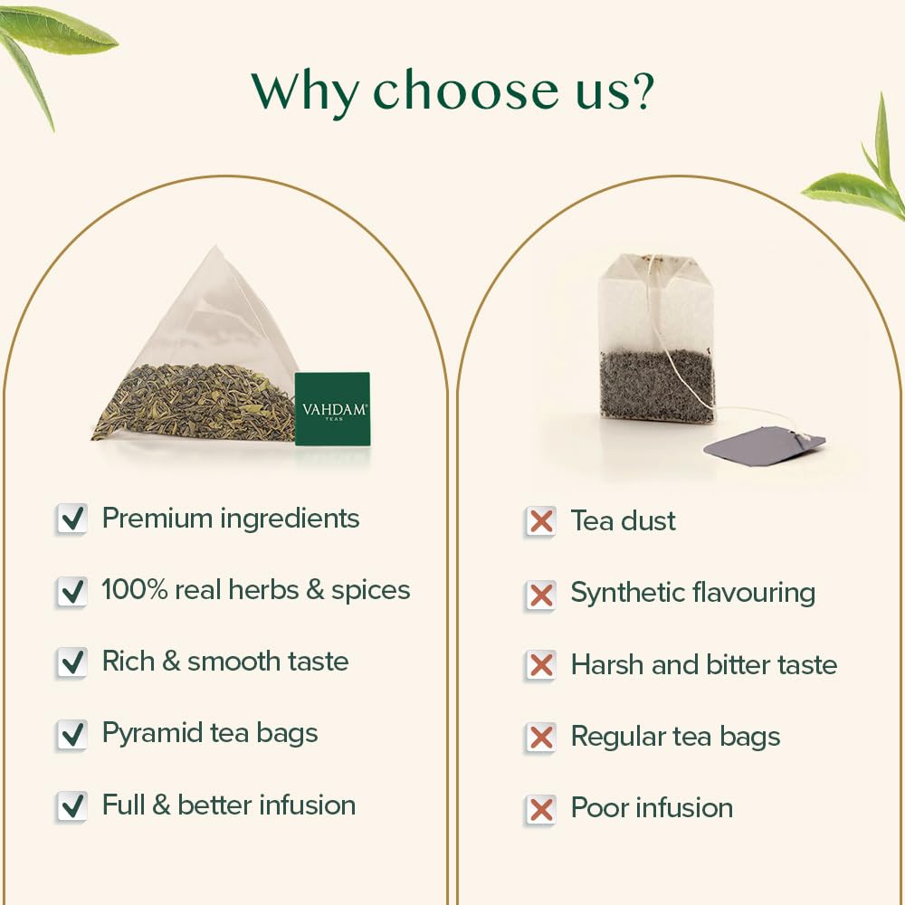 VAHDAM Teach Me initiative supports tea growers' children's education.